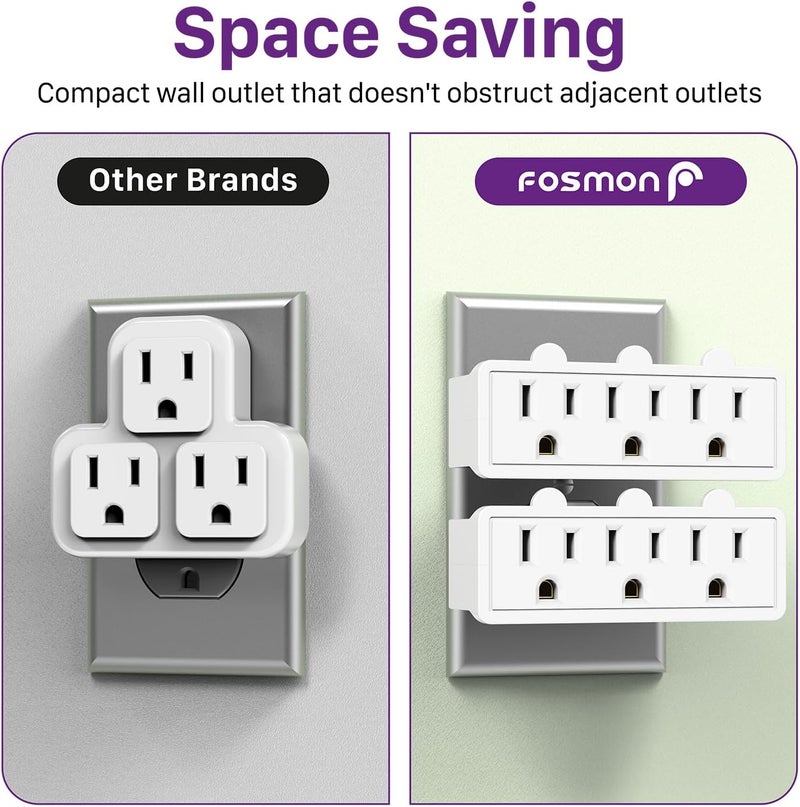 Fosmon 3 Outlet Adapter, 3 Way Rotating Outlet Plug Adapter, Swivel Plug Outlet 90 Degree Right Angle Plug Adapter, 3 Way Rotating Wall Extender - Image 5